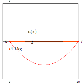 [Graphics:../HTMLFiles/zicavalnajed_133.gif]