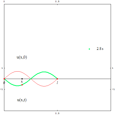 [Graphics:../HTMLFiles/zicavalnajed_20.gif]