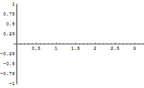 [Graphics:../HTMLFiles/zicavalnajed_226.gif]