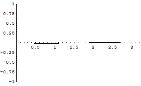 [Graphics:../HTMLFiles/zicavalnajed_234.gif]