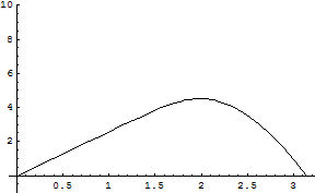 [Graphics:../HTMLFiles/zicavalnajed_284.gif]