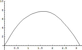 [Graphics:../HTMLFiles/zicavalnajed_292.gif]