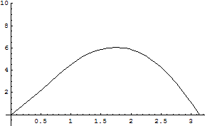 [Graphics:../HTMLFiles/zicavalnajed_297.gif]